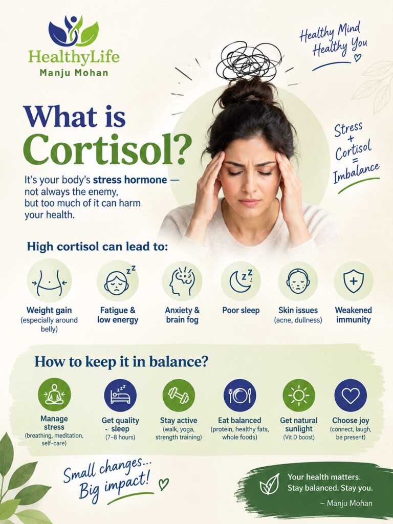 cortisol